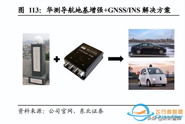 通信行业深度研究：从总线到以太网，车内通信架构演化新机遇-7841 