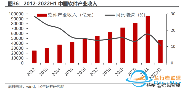 BMS+储能齐头并进，科大国创：安徽汽车“硅谷”中被低估的黑马-962 