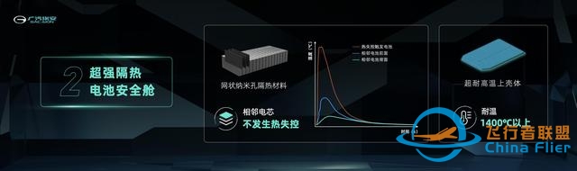 粗略对比几大动力电池管理系统（BMS）-3990 