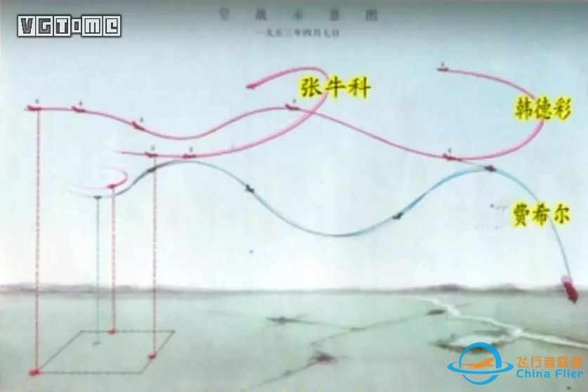 《皇牌空战7》开场动画中喷气式战斗机的战斗,其实从二战就开始了-8458 