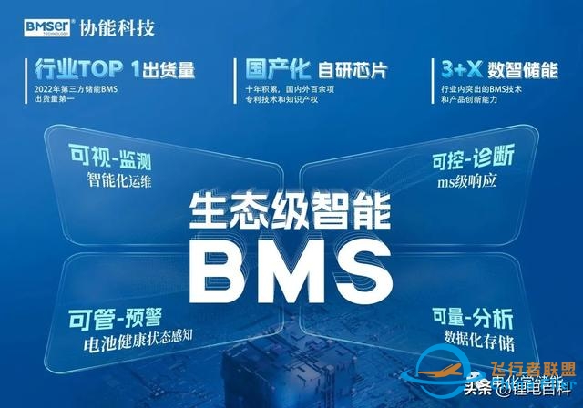 收藏！十大储能BMS电池管理系统企业介绍-3767 