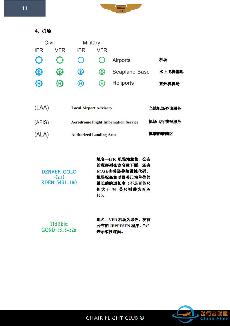 【航图手册】杰普逊航图教程-5766 