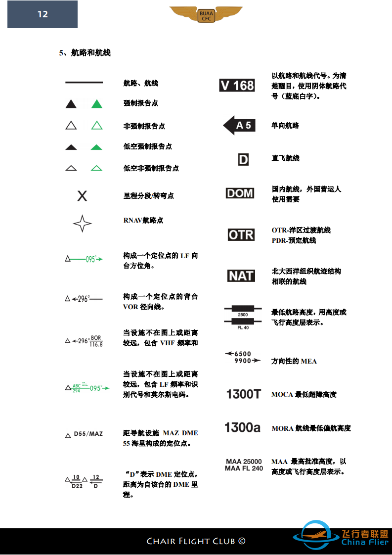 【航图手册】杰普逊航图教程-4892 