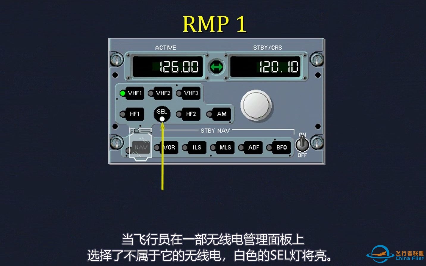 A320-通信系统概述-3113 