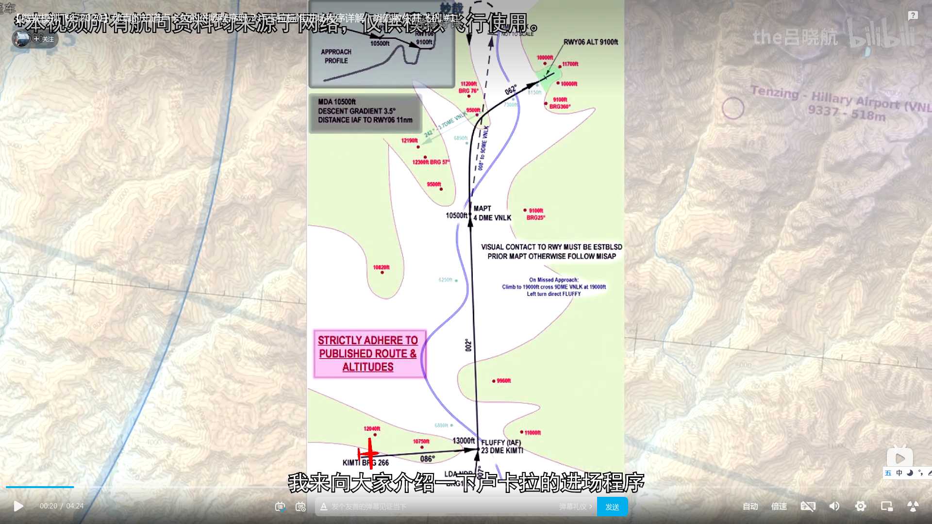 连续多次在卢卡拉落地成功-6806 