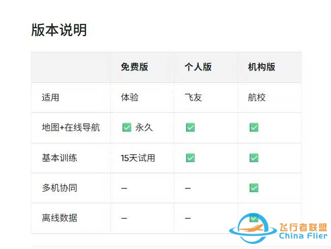 《WeDeck 模拟飞行指挥中心》 发布！-8644 